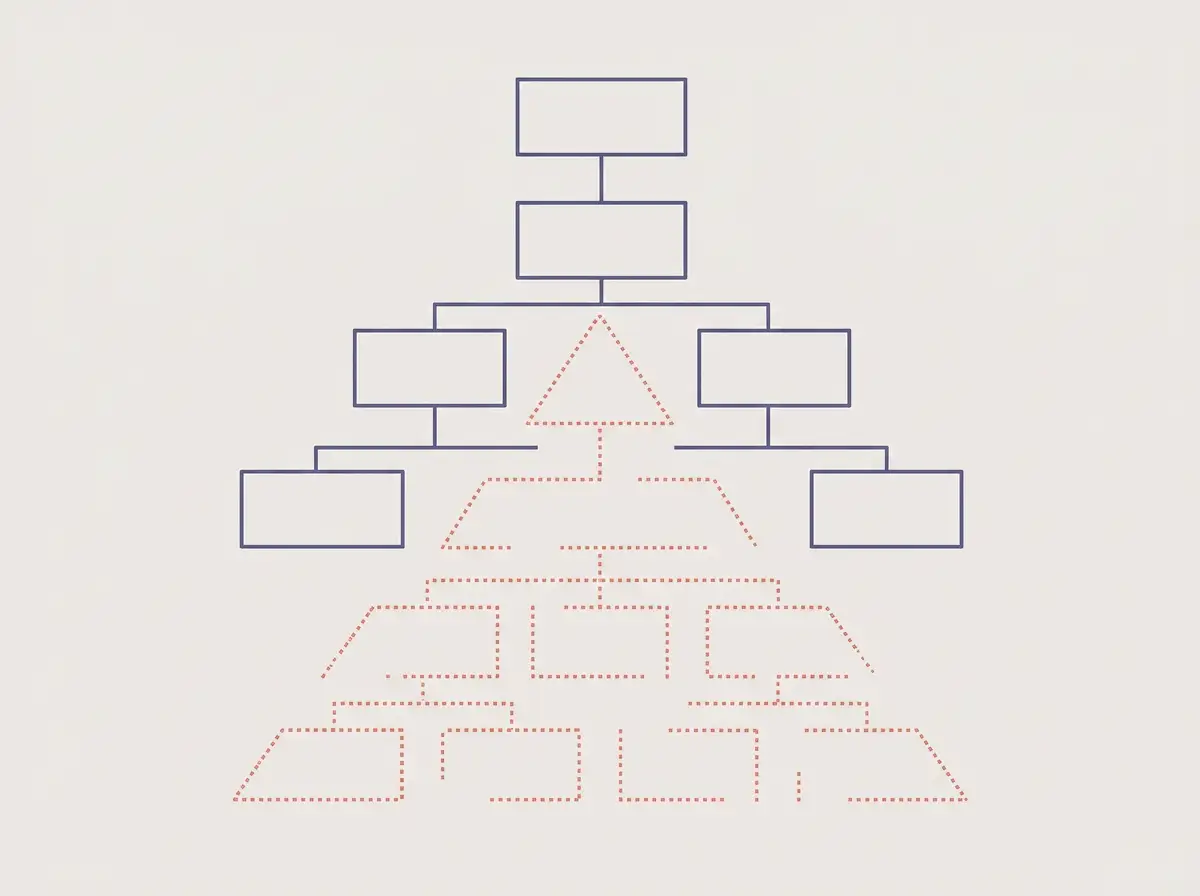 Schematische voorstelling van het constitutionele conflict tussen federaal mandaat van de Unie van de Comoren en de eilandelijke Anjouan-licentiestructuur